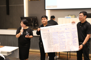 โครงการพัฒนาศักยภาพครูประจำการและครูพี่เลี้ยงให้มีคุณลักษณะของ Strong Teacher